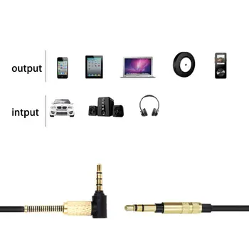 Înlocuirea Adaptor Audio de 3.5 MM Primăvară Cablu cu Microfon pe fir Pentru -Sony mdr-10r MDR-1A XB950 Z1000 MSR7 Căști