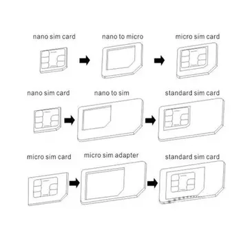 1 set 4 in 1 Converti Cartela Nano SIM la Micro Standard Adaptor Pentru iPhone pentru Samsung 4G LTE USB Wireless Router