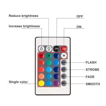 LED-uri RGB Subacvatice Piscină Lumina din Oțel Inoxidabil/Perete Montare pe Suprafață,AC12V rezistent la apa IP68, Wireless RF Control de la Distanță IR