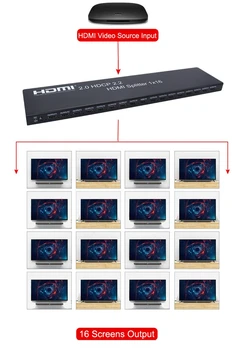 1x16 HDMI 2.0 HDMI Splitter Adatper 4K 60Hz 3D HDR 1080P 1 HDMI La 16 Ieșire Video Converter pentru PS4 DVD Laptop PC-ul La TELEVIZOR HDTV