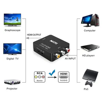 RCA la HDMI, 1080P Mini RCA CVBS Compozit AV cu HDMI Video oana Convertor Adaptor Sprijinirea PAL/NTSC cu Cablu USB de Încărcare fo