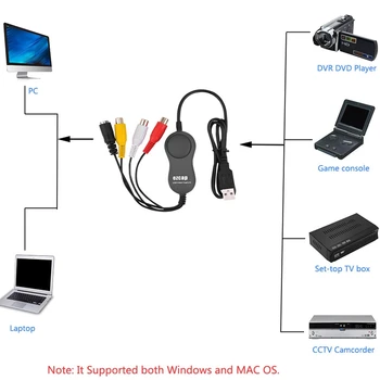 USB2.0 Video si o placa de Captura Suport Dual Sistem Windows MAC Monitorizare AV Captura Compatibil cu Toate Sistemele