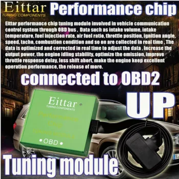 Auto OBD2 OBDII Performanță Cip OBD 2 Tuning Auto Modulul Lmprove Eficiența de Ardere a Economisi Combustibil Pentru Nissan Cabstar 2007+
